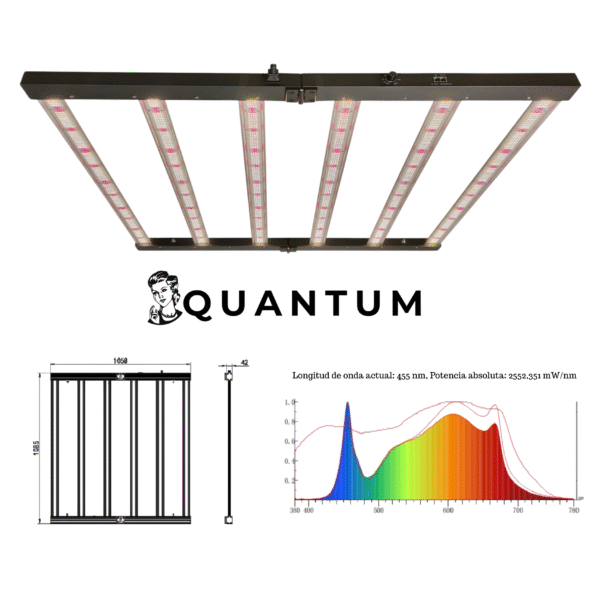 PANEL LED QUANTUM 720W PRO DIMMABLE PLEGABLE SERIE SAMSUNG